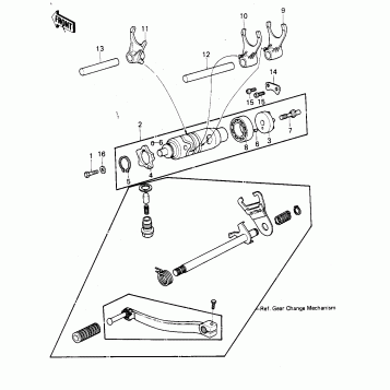 GEAR CHANGE DRUM & FORKS