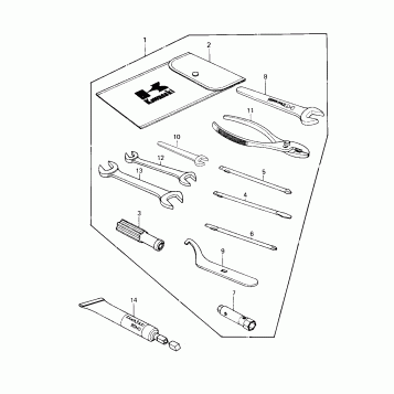 OWNER TOOLS ('80 D1)