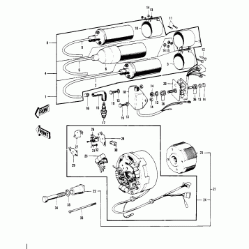 IGNITION/GENERATOR/REGULATOR ('74-'75 S3