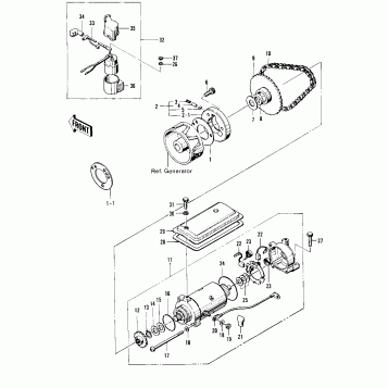 STARTER MOTOR/STARTER CLUTCH