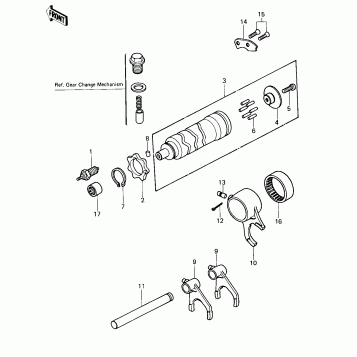 GEAR CHANGE DRUM/FORKS ('80 B1)
