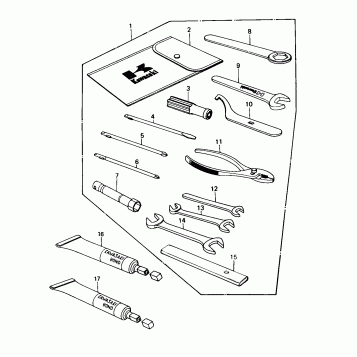 OWNER TOOLS ('80 B1)
