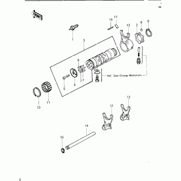GEAR CHANGE DRUM & FORKS
