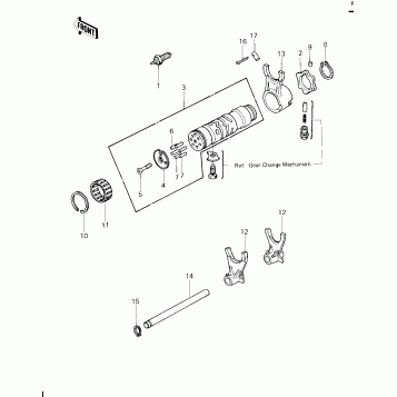 GEAR CHANGE DRUM & FORKS