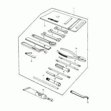 OWNER TOOLS ('78 C1/C1A)