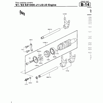 GEAR CHANGE DRUM & FORKS