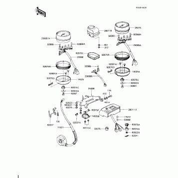 METERS (KZ1000-J1/J2)
