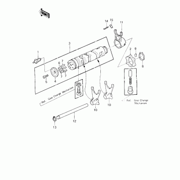 GEAR CHANGE DRUM & FORKS