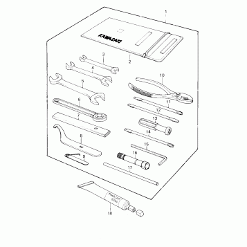 OWNER TOOLS ('80 D3)