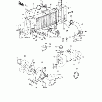 RADIATOR/FAN/COOLANT TANK
