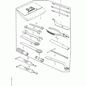 OWNER TOOLS