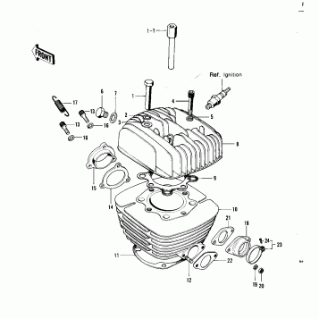 CYLINDER HEAD/CYLINDER ('74 KX 450)
