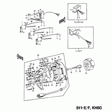 IGNITION/GENERATOR/REGULATOR (H1-E/F,KH5