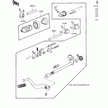 GEAR CHANGE DRUM & FORKS