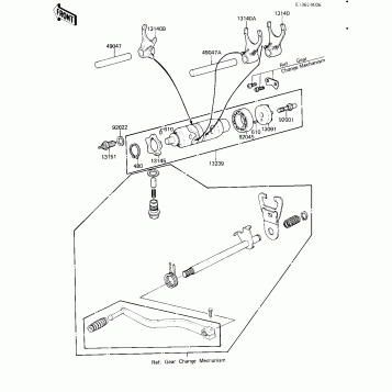 GEAR CHANGE DRUM & FORKS