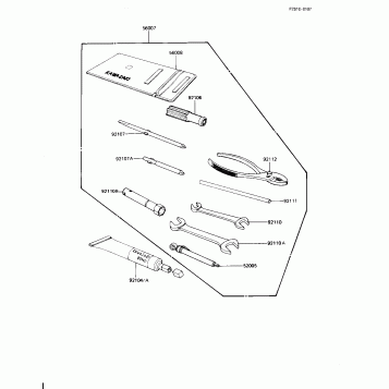 OWNER TOOLS (KZ1100-D2)