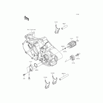 Gear Change Drum/Shift Fork(s)