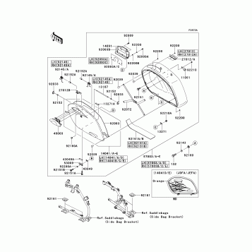 Saddlebags(Side Bag)