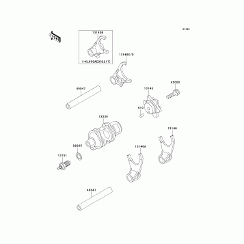 Gear Change Drum/Shift Fork(s)