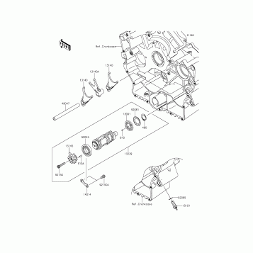 Gear Change Drum/Shift Fork(s)