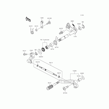 Gear Change Mechanism