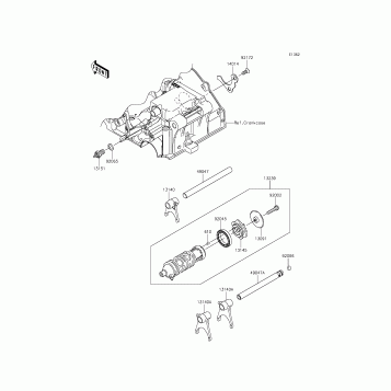 Gear Change Drum/Shift Fork(s)