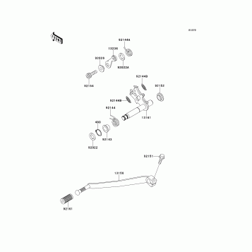 Gear Change Mechanism