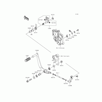 Gear Change Mechanism