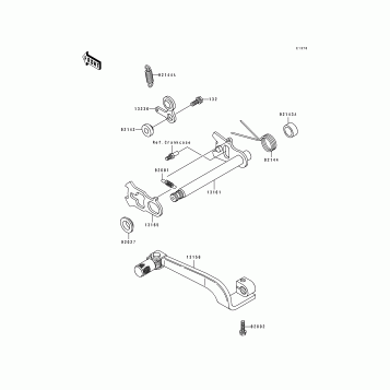 Gear Change Mechanism
