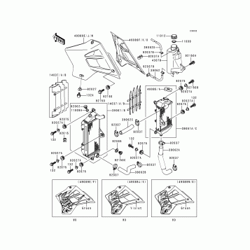 Radiator(KDX200-H1-H3)