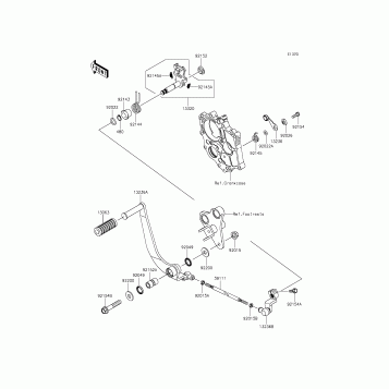 Gear Change Mechanism