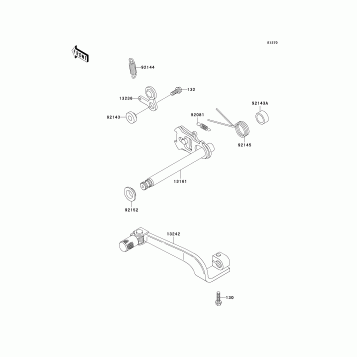 Gear Change Mechanism