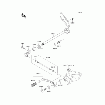 Gear Change Mechanism
