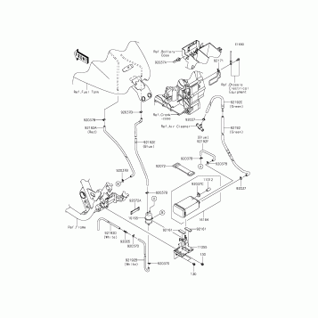 Fuel Evaporative System(KEF-KFF)