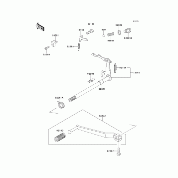 Gear Change Mechanism