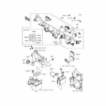 Chassis Electrical Equipment