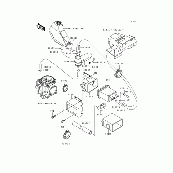 Fuel Evaporative System