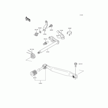 Gear Change Mechanism
