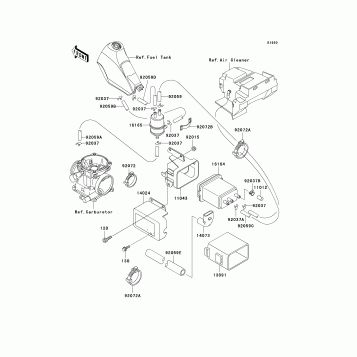 Fuel Evaporative System