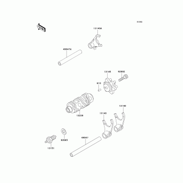 Gear Change Drum/Shift Fork(s)