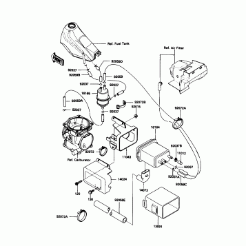 Fuel Evaporative System