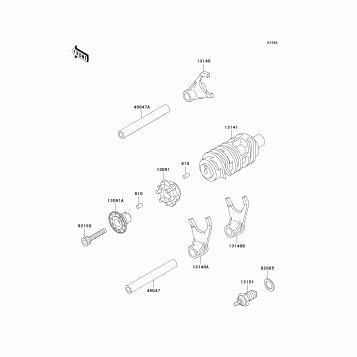 Gear Change Drum/Shift Fork(s)