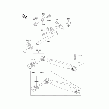 Gear Change Mechanism
