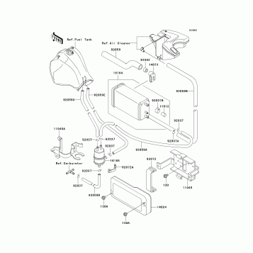Fuel Evaporative System(CA)