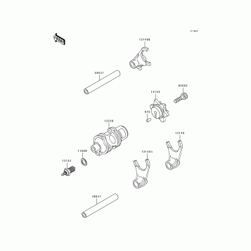 Change Drum/Shift Fork