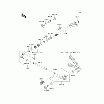 Gear Change Mechanism