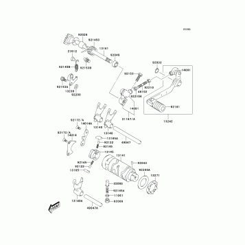 Gear Change Drum/Shift Fork(s)