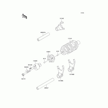 Gear Change Drum/Shift Fork(s)