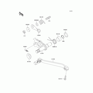 Gear Change Mechanism