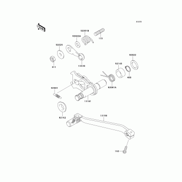 Gear Change Mechanism